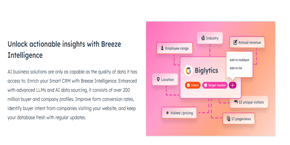 Breeze Intelligence overview on HubSpot website