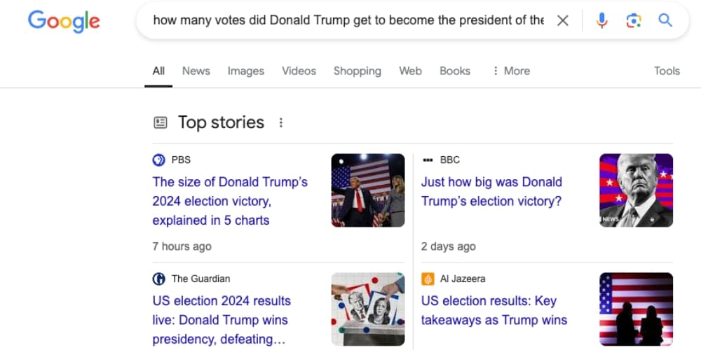 Donald Trump Google query for 2024 election