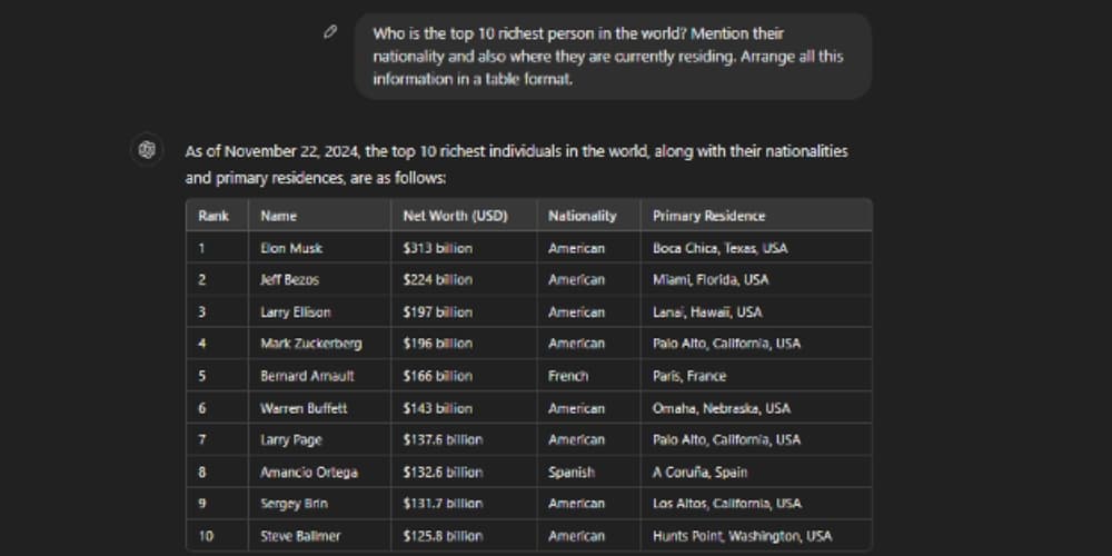 Top 10 richest people in the world SearchGPT query