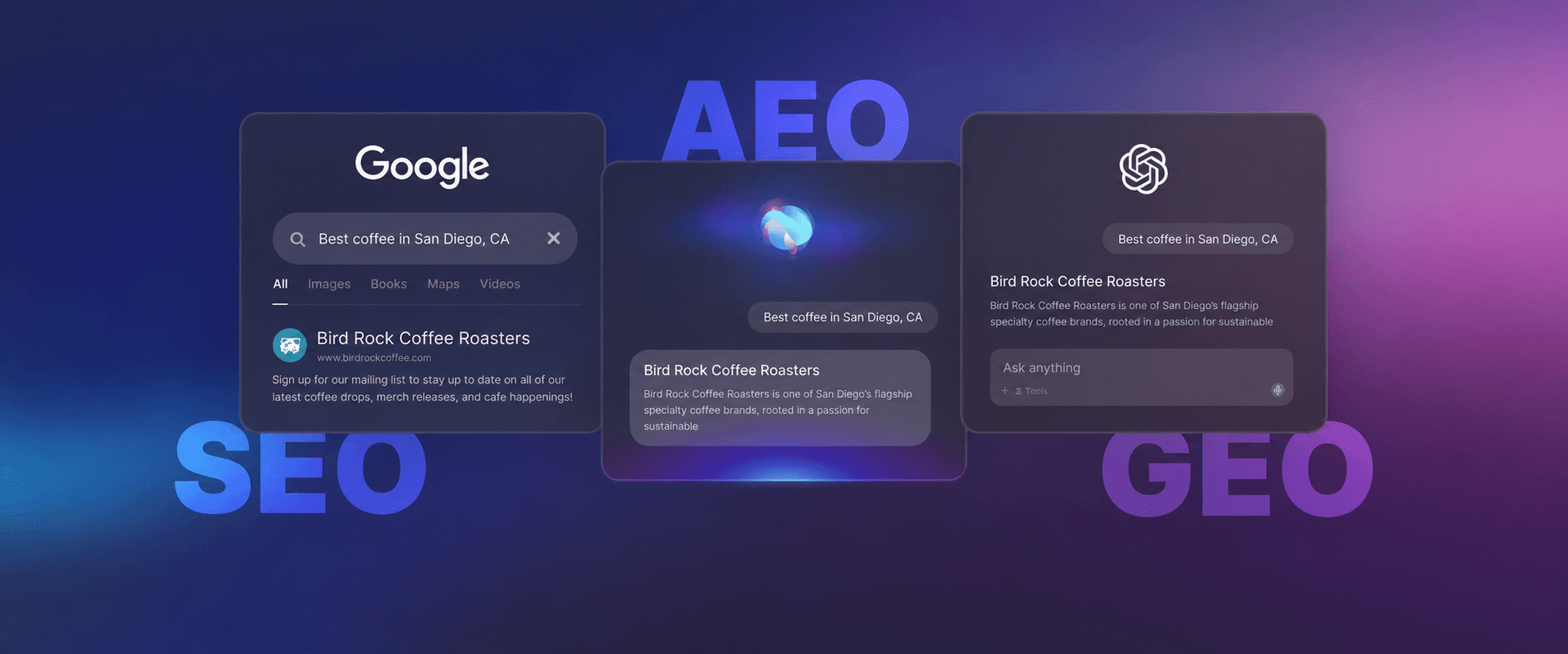SEO, AEO, and GEO search experiences with modern search and AI interfaces