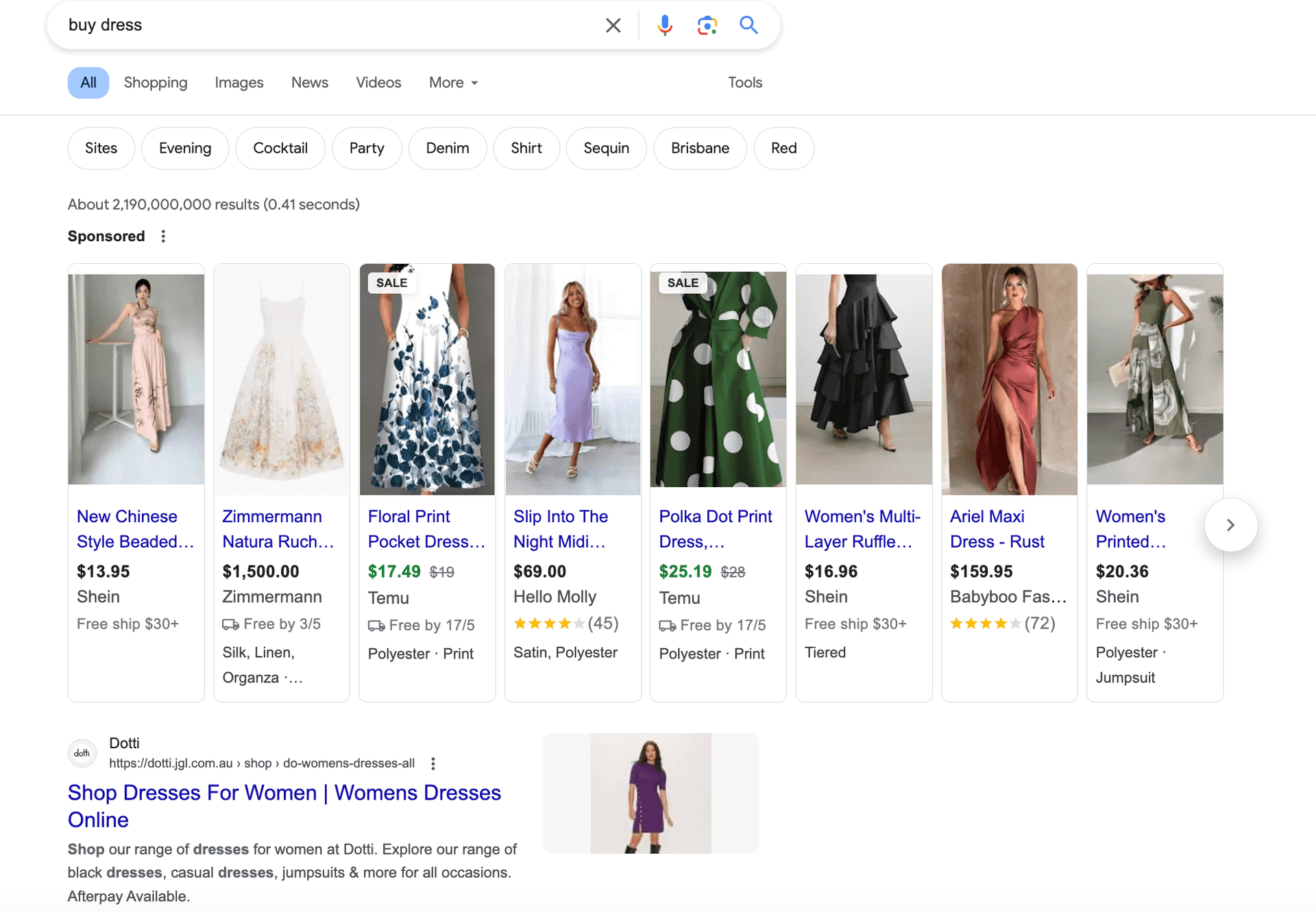 Google Shopping ads management