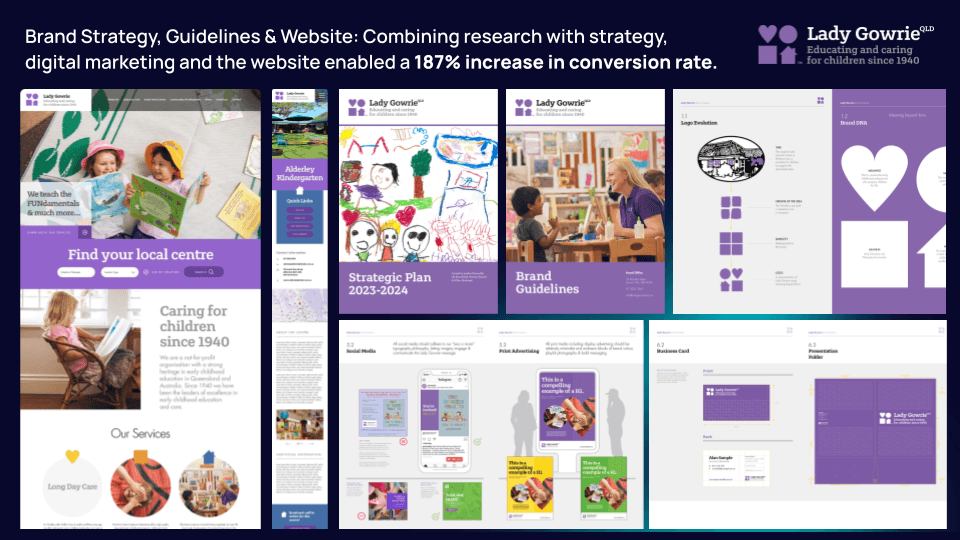 Lady Gowrie branding results