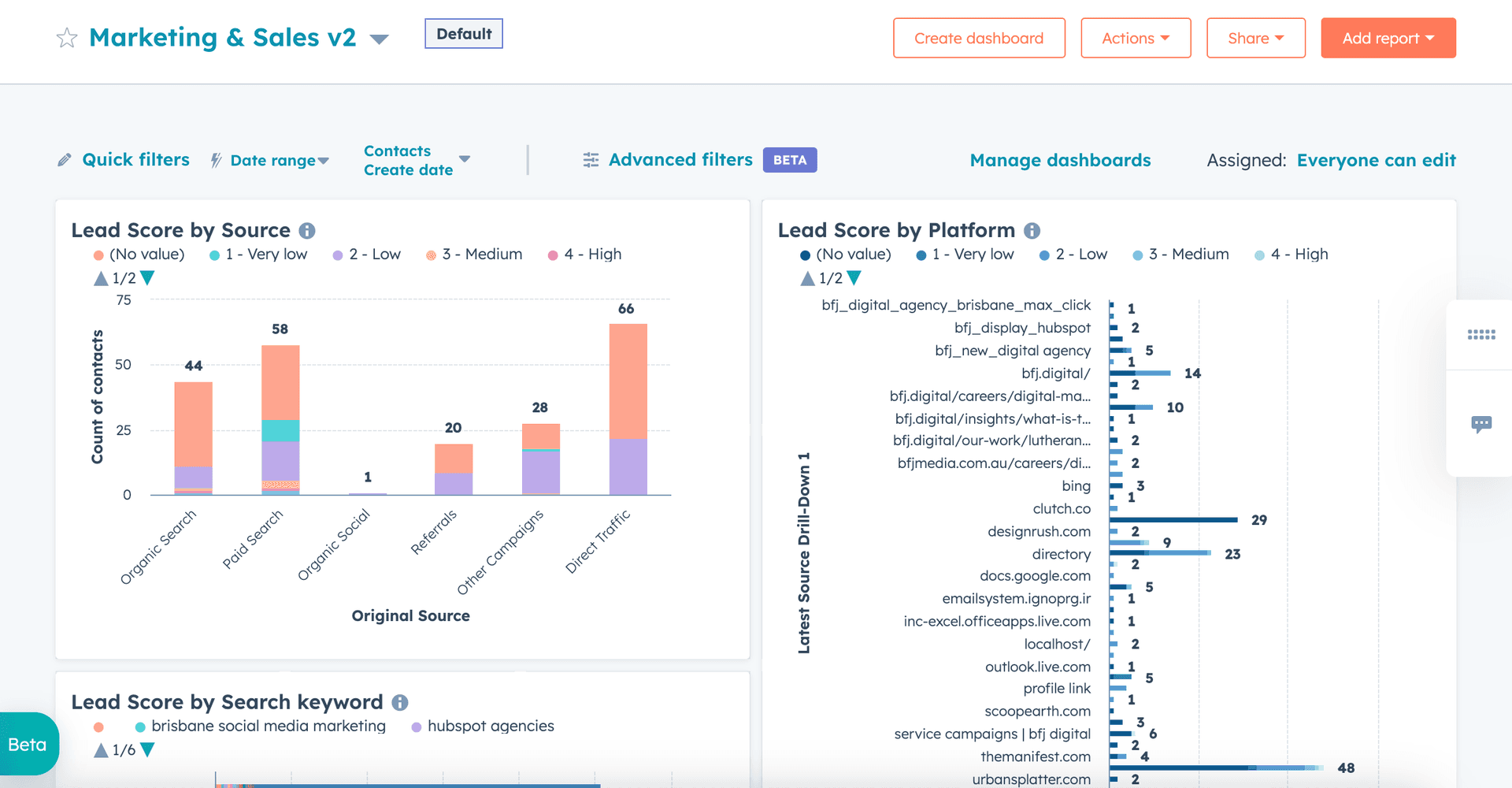 crm integration