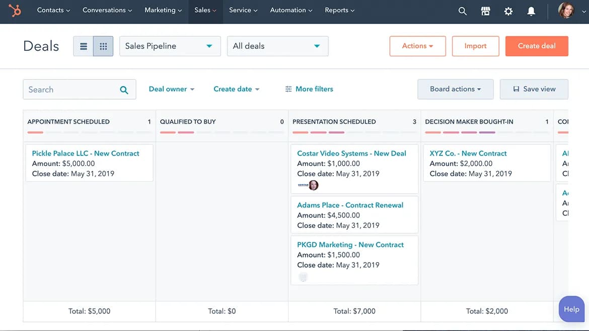 hubspot deal pipeline