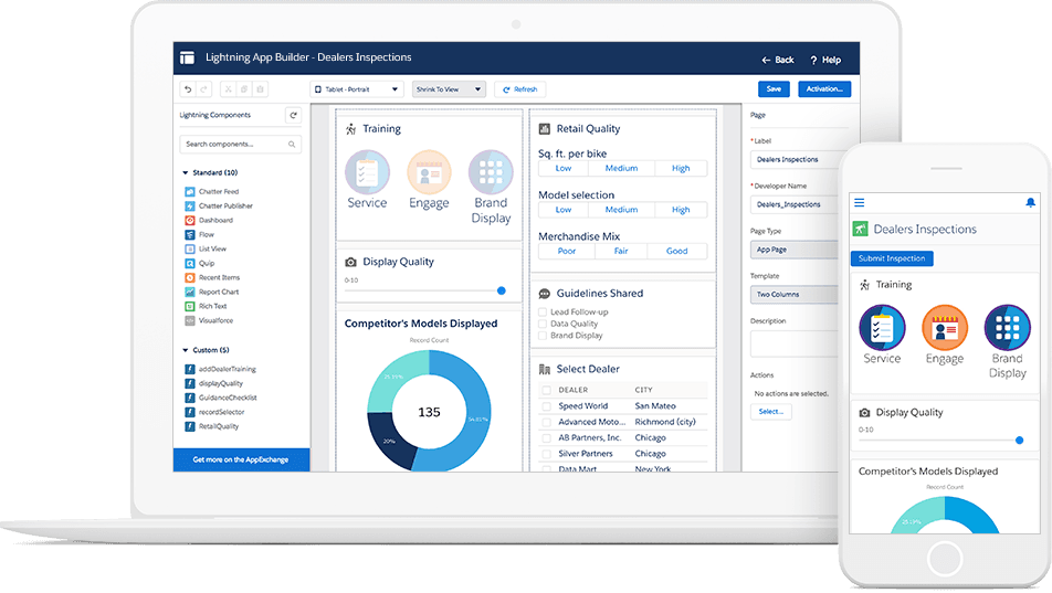 salesforce brisbane