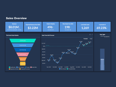 zoho-crm-dashboard (2)