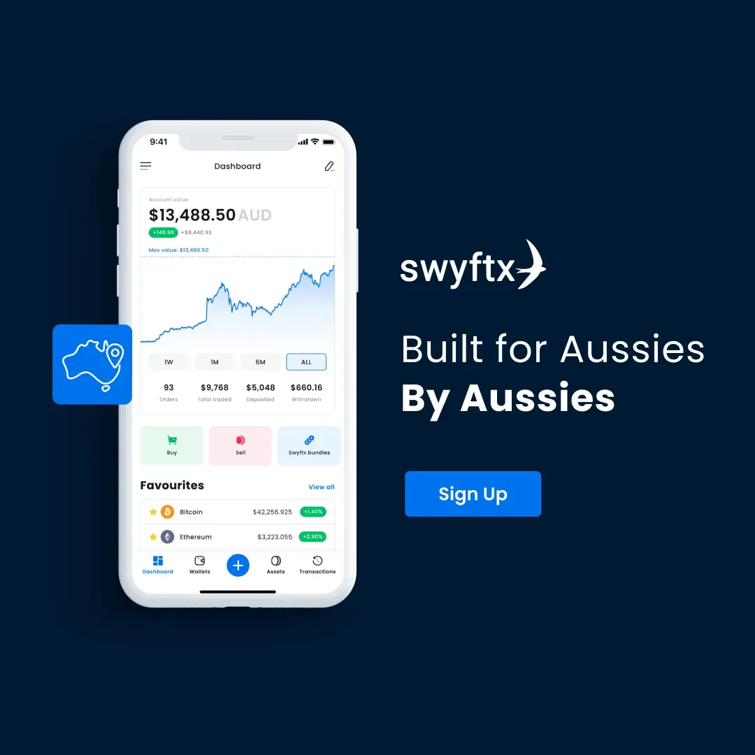 reddit swyftx ads