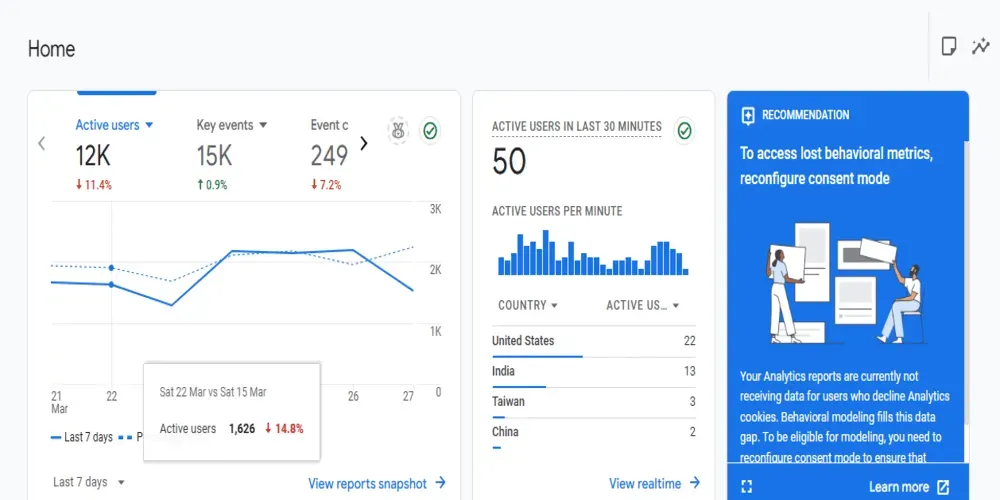 Google Analytics 4.webp