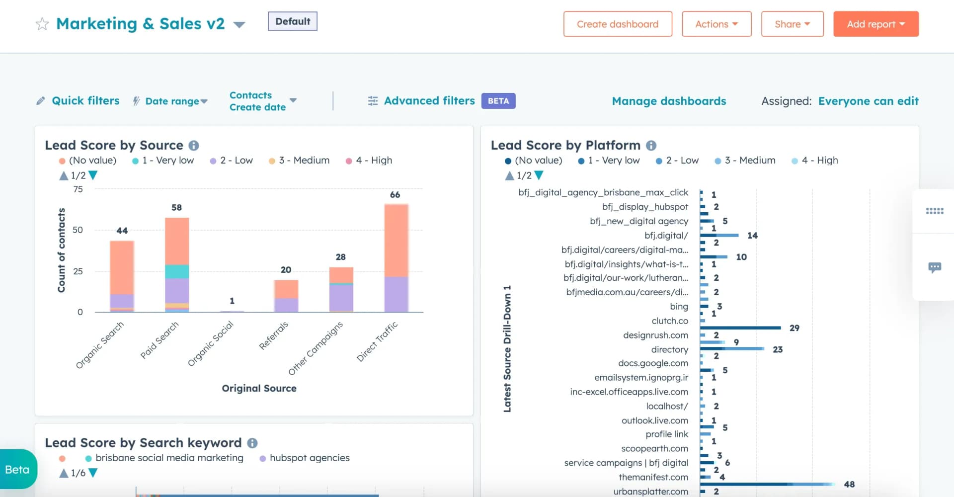 crm integration