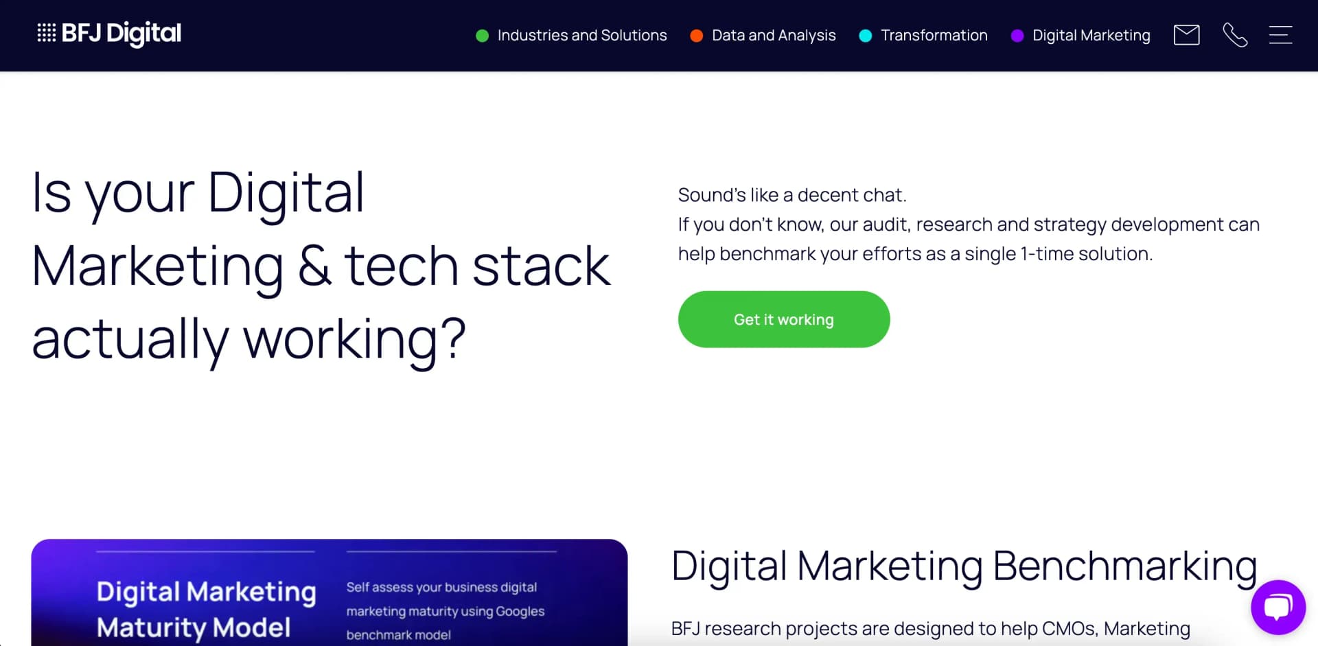 sales and marketing alignment