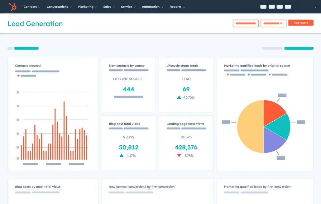 dashboards-and-reports-hubspot.webp