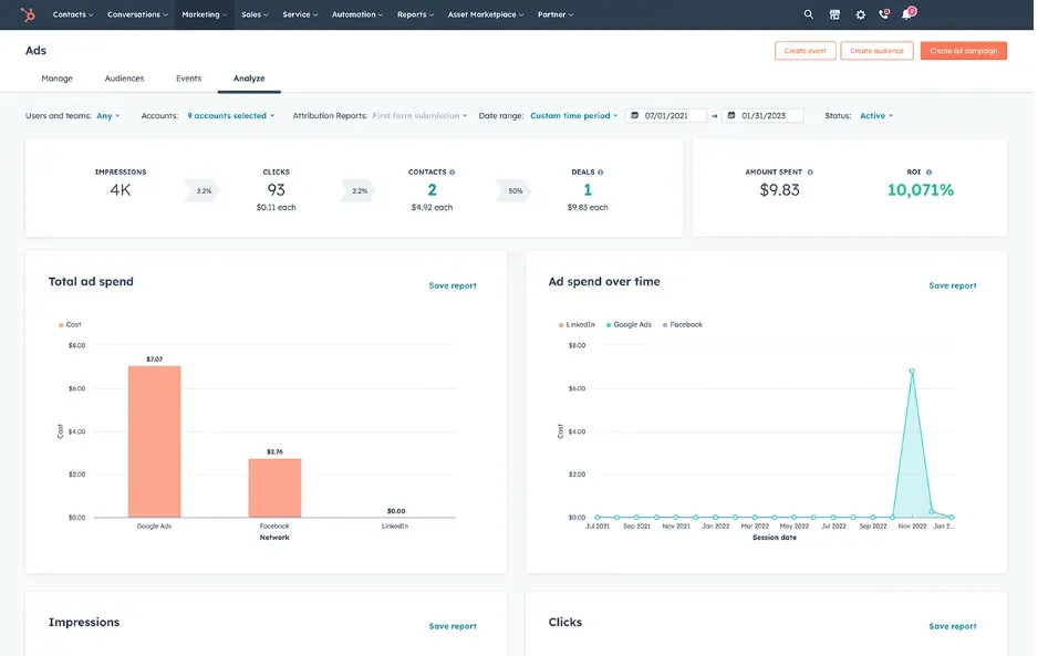 hubsport roi ads report.webp
