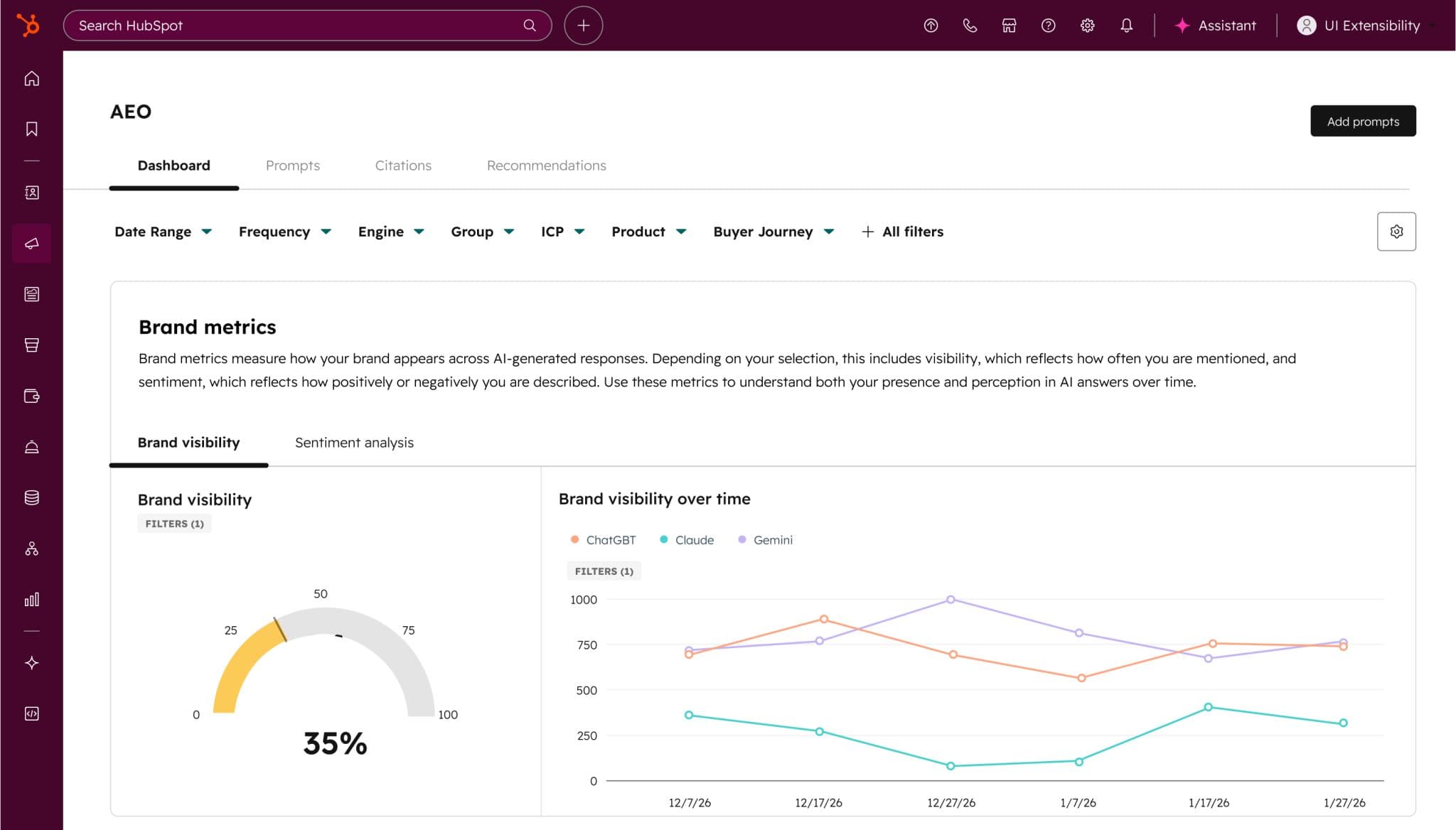 hubspot aeo reporting brisbane.jpeg