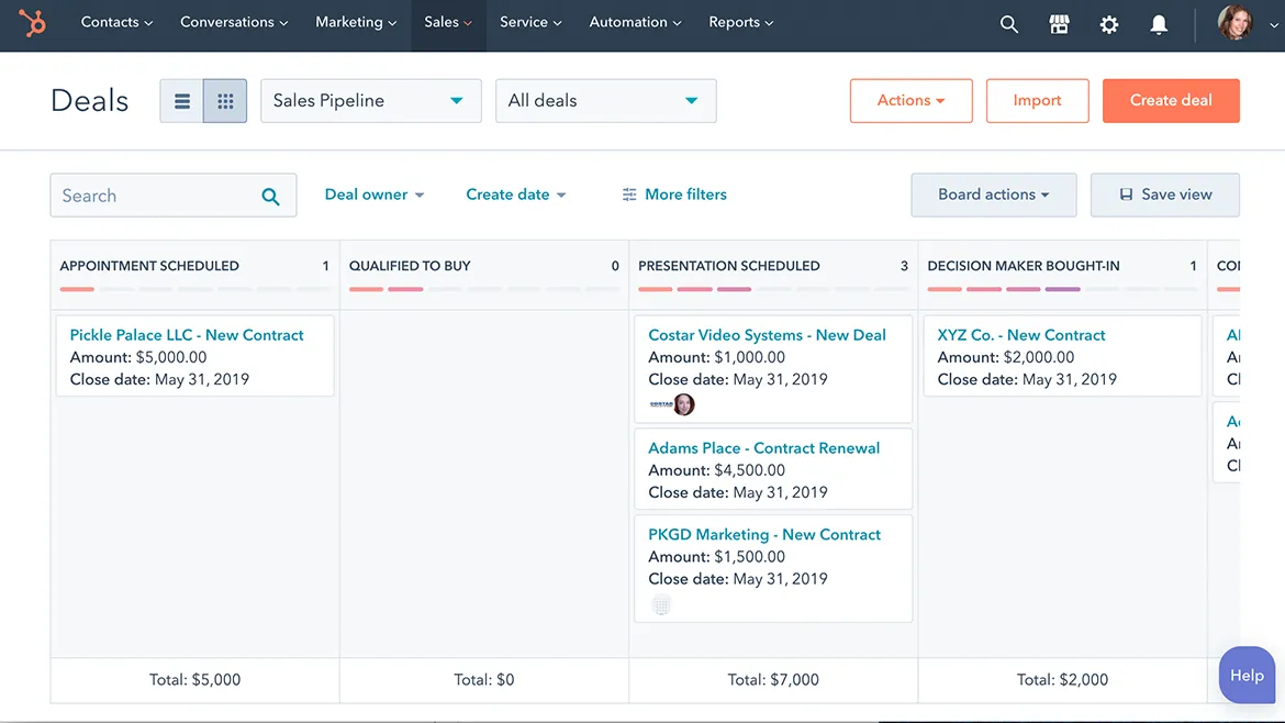 hubspot deal pipeline