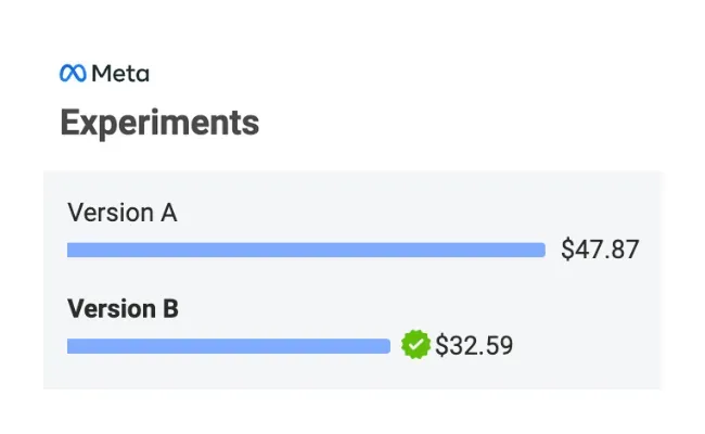 meta-ab-testing