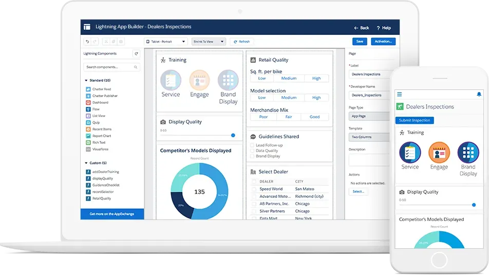 salesforce brisbane