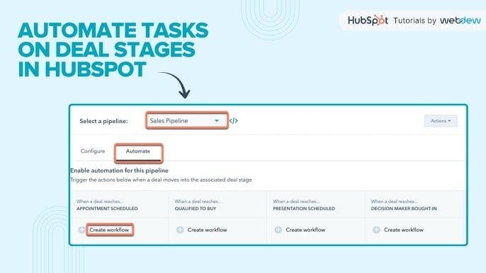 task-automation-and-deal-stage-triggers.jpg