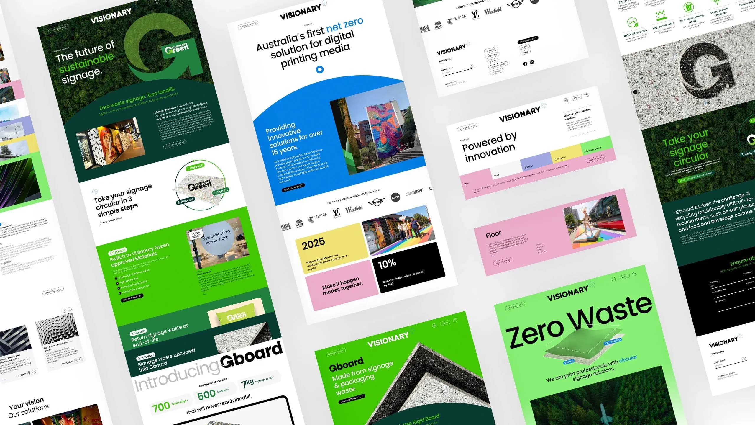 shopify website